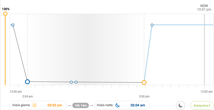 Schermata 2016-03-30 alle 00.00.38.png