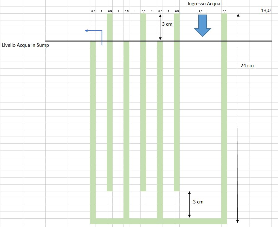 Paratia sump - Excel.jpg