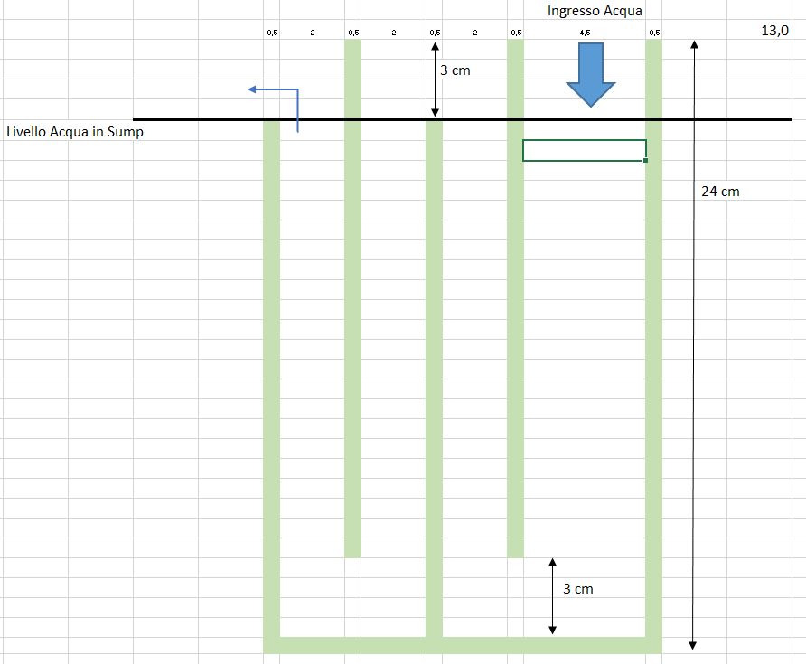 Paratia sump 2 - Excel.jpg